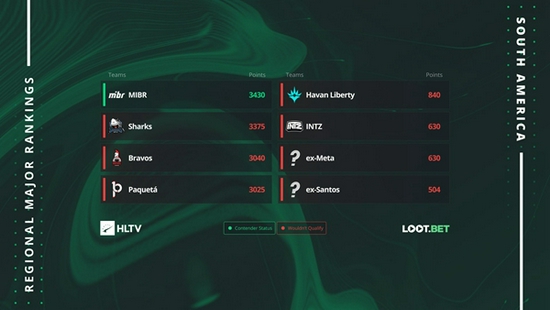 腾讯自走棋新作王者万象棋即将开启大规模测试